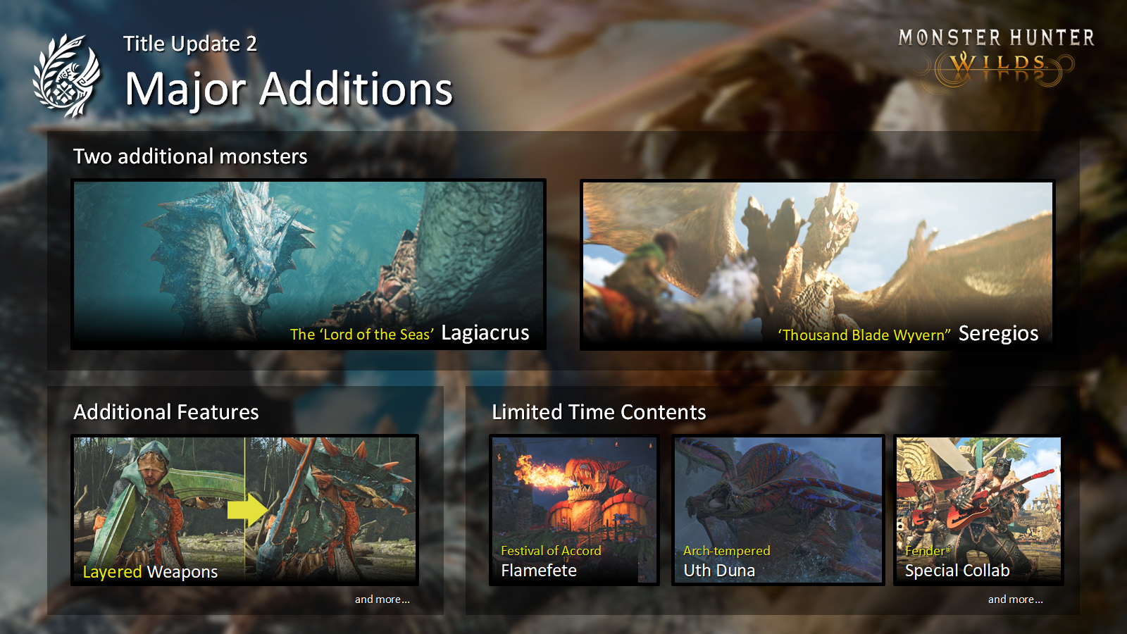 Monster Hunter Wilds: Title 2 Update Patch Notes
